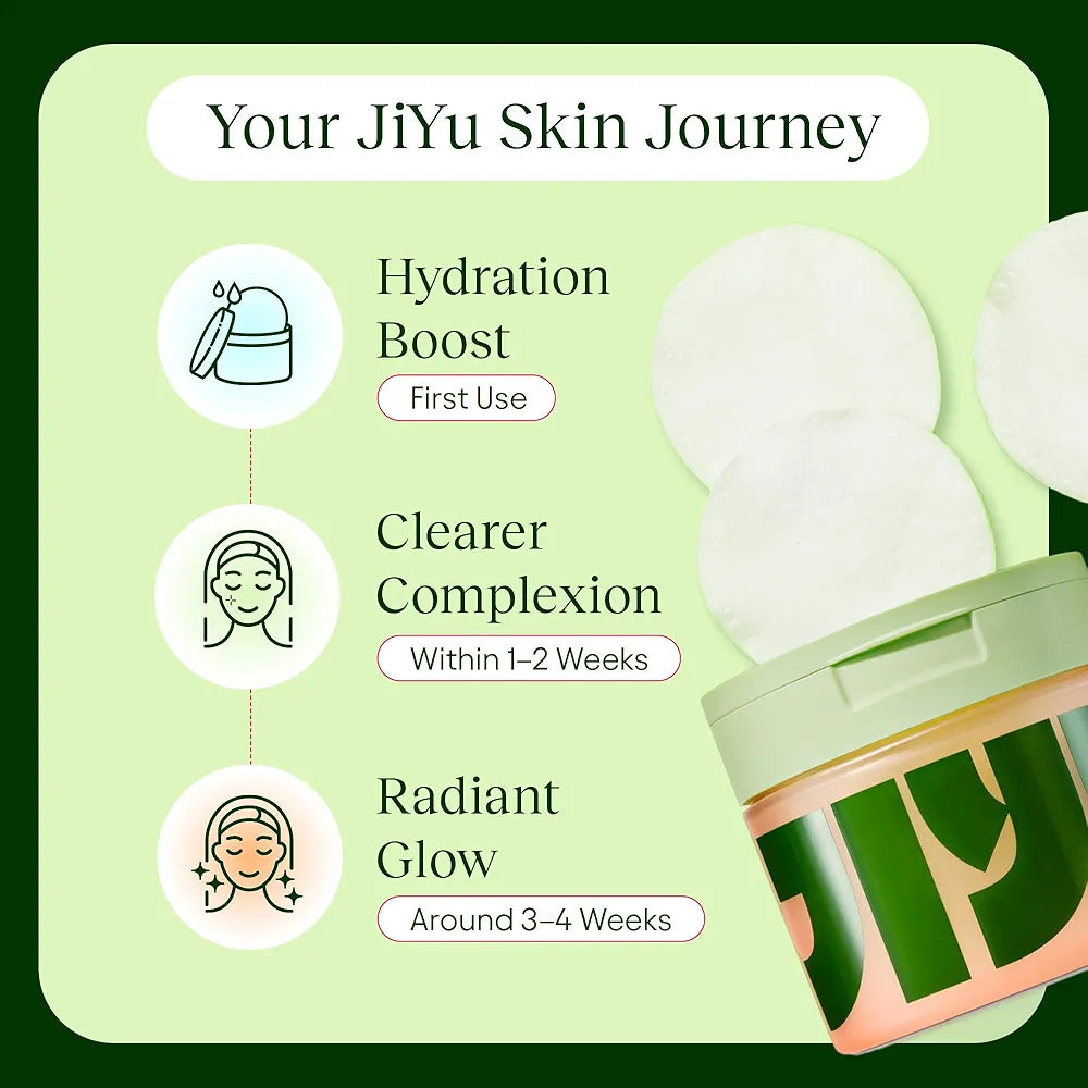 JIYU TONING POLISHING PADS